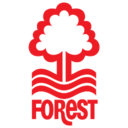 128x128 of Nottingham Forest