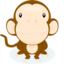 64x64 of Monkey